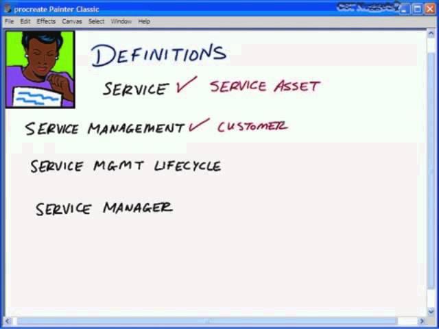 ITIL v3 3-IT Service Management Concepts 1° Parte