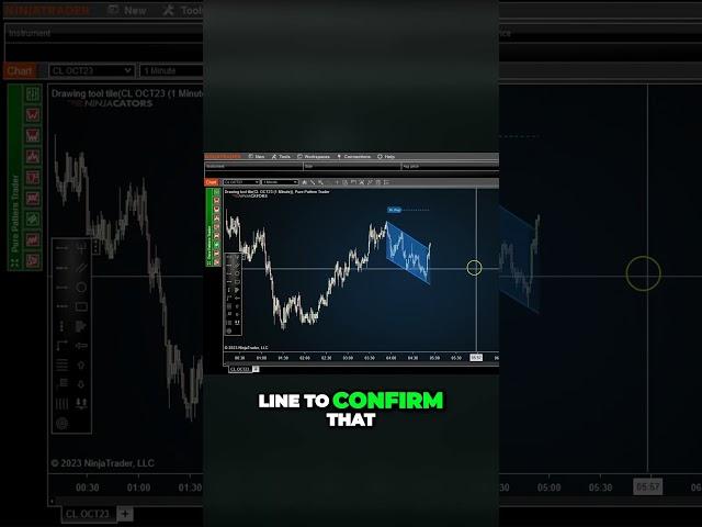 Trade Like a Pro: Using Ninjacators Pure Pattern Trader for Bullish Flags