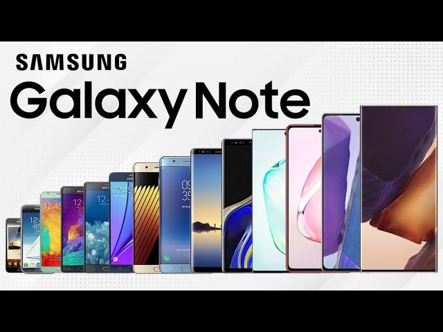 Evolution of Samsung Galaxy Note Series