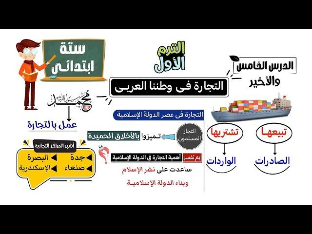 التجارة فى وطننا العربى الصف السادس الابتدائى | الدرس الخامس والاخير