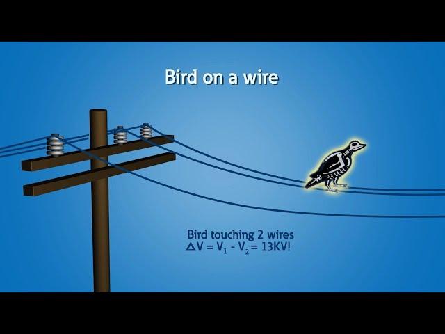 Grounding and bonding: Introduction | #Eaton #powersystem