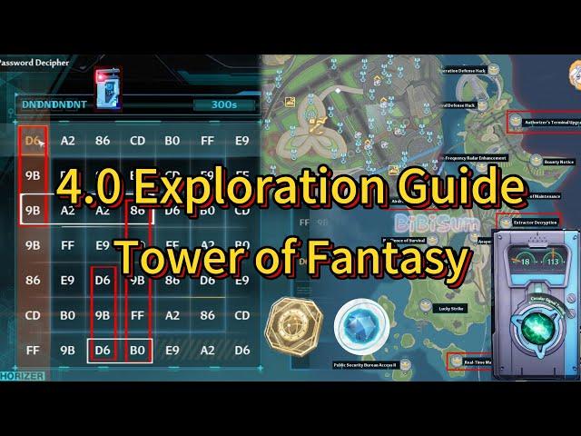 4.0 Exploration Guide: Signal Tower, Fast Charging, Password Decryption,  Datasets Tower of Fantasy