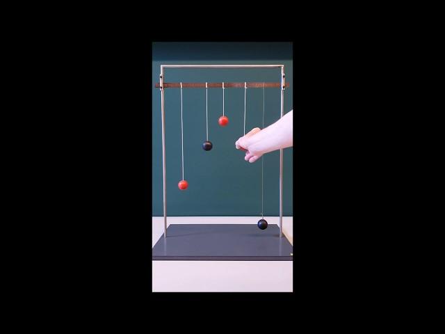 Resonance with Pendulums