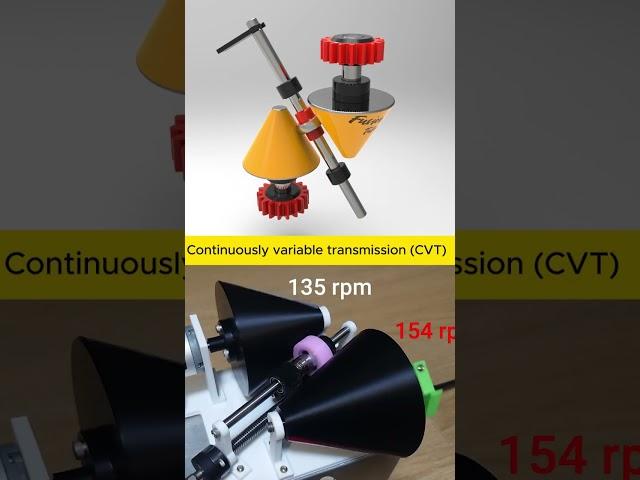 Continuously variable transmission - CVT  #automobile #gear #mechanic #engineering #3ddesign
