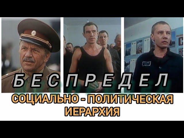 Обзор на фильм Беспредел 1989 г. СССР. Фильм про колонию строгого режима бред или шедевр? #беспредел