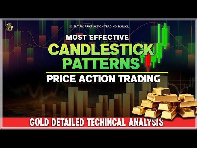 Most Effective Candlestick Patterns for Price Action Trading Gold Detailed Analysis