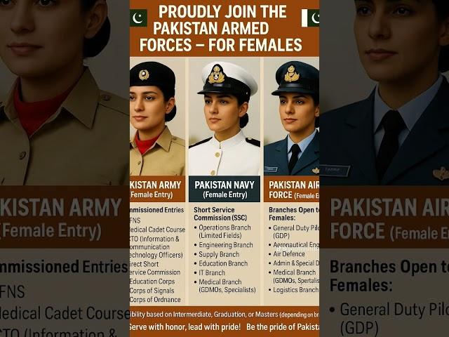 Pakistan Army new jobs 2025 /how to apply online #army