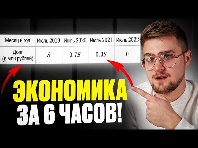 Экономические Задачи ЕГЭ с Нуля За 6 Часов! Все Задания 16 на Вклады, Кредиты, Оптимизацию!