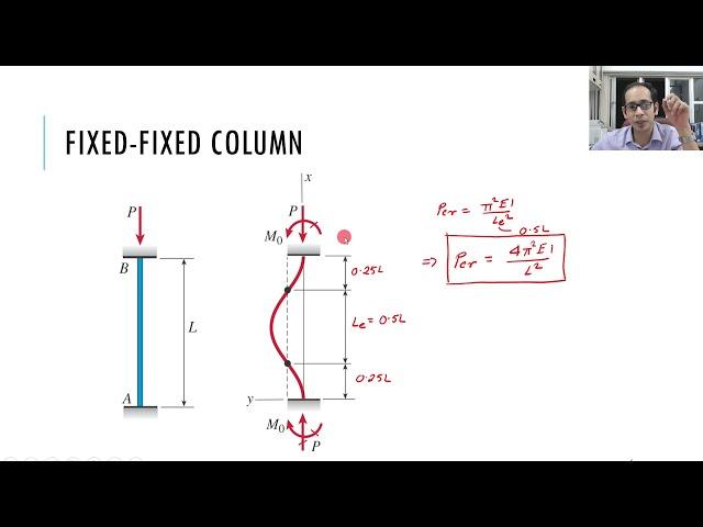 Topic # 10.3 - Columns with Other End-Support Conditions