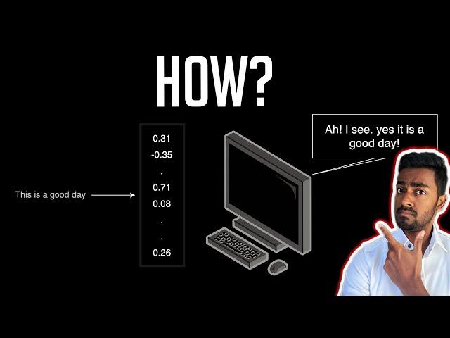 Sentence Embeddings - EXPLAINED!