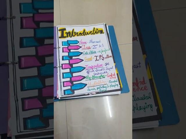 cbse portfolio class 10