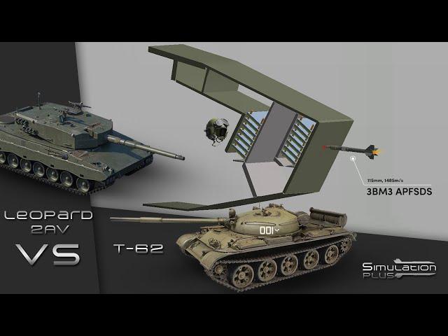 T-62 VS Leopard 2AV | Armour Piercing Simulation