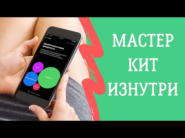 Обзор методики саморегуляции Мастер Кит изнутри. Инструмент по работе с подсознанием. Йога Роггелин