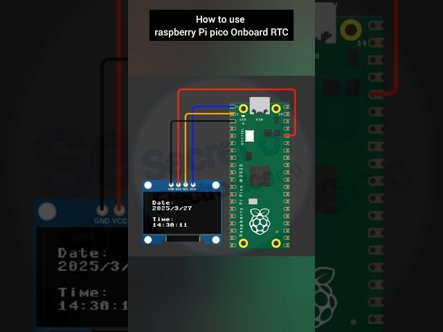 How to Use Raspberry Pi Pico Built-in RTC