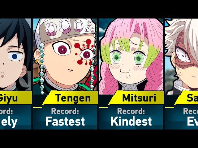 All Ratings of Hashira in Demon Slayer