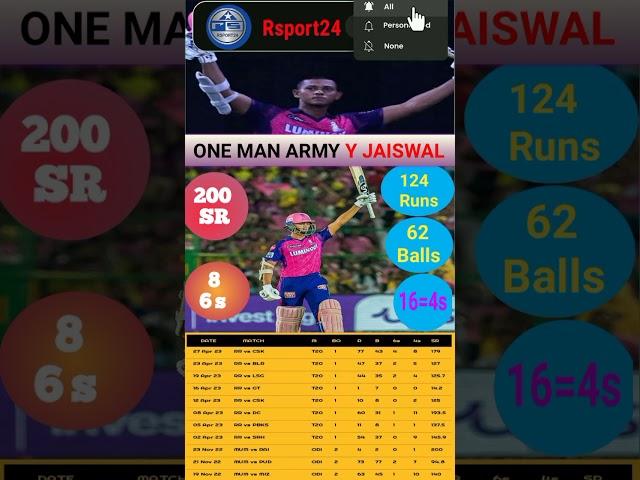 Unbelievable stuff from Yashasvi Jaiswal_his 124 score in IPL | MI VS RR Match | ipl 2023