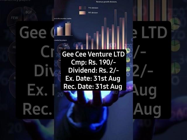Gee Cee Venture LTD Dividend Announced #banknifty #nifty #stock #trading #stockmarket #invest