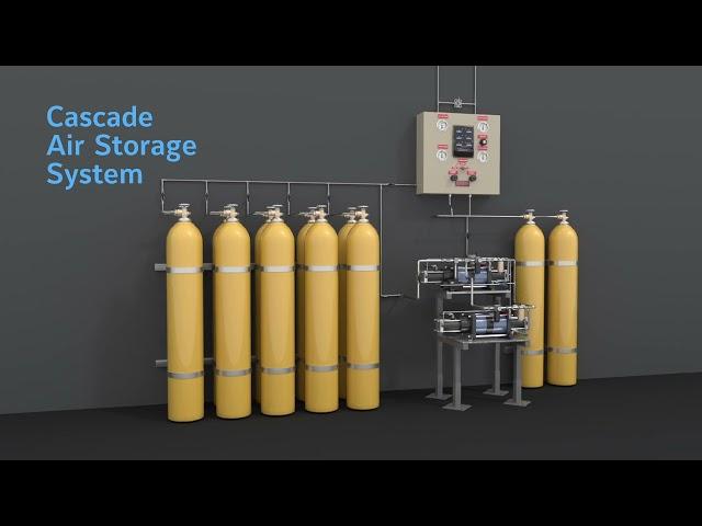 Johnson Controls Firefighter Air Replenishment Systems (FARS) System Overview Video