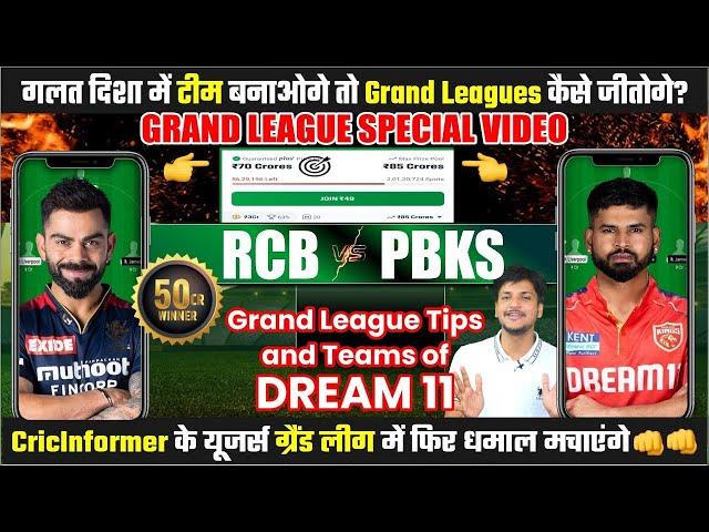 RCB vs PBKS Dream11 Team Today Prediction, PBKS vs RCB Dream11: Fantasy Tips, Stats, Team #dream11