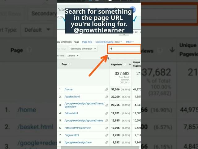 How to Find a Google Analytics Report for a Specific Webpage