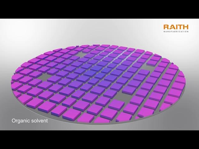 Electron Beam Lithography