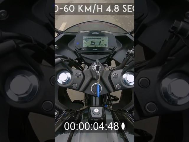 Suzuki gixxer sf 150 0 to 100||gixxer sf 150 top speed 2022||gixxer sf model|||#gixxersf150topspeed