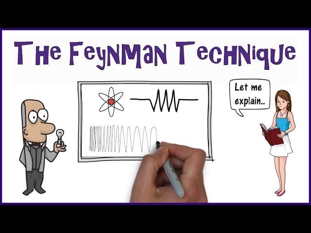 Feynman Technique | Teaching Strategies #1