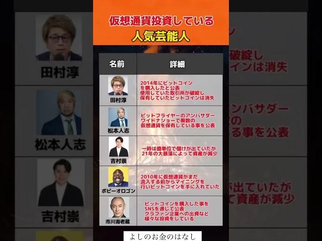 仮想通貨投資している人気芸能人#投資#転職#貯金