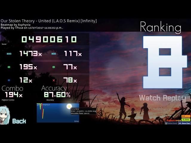 [osu!] Our Stolen Theory - United (L.A.O.S Remix) [Infinity] (TP618)