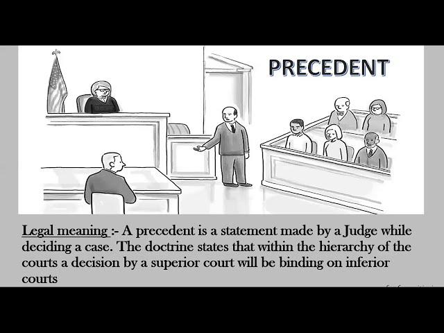 Quick view on Precedent, Ratio Decidendi, Obiter Dicta