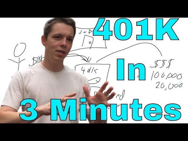 401k Explained in 3 Minutes! | How 401k Plans work