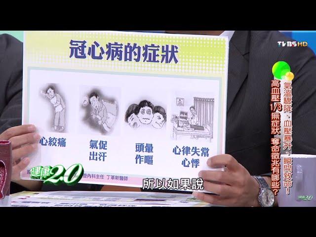 頭暈作嘔可能是冠心病？ 健康2.0 20160103 (2/4)
