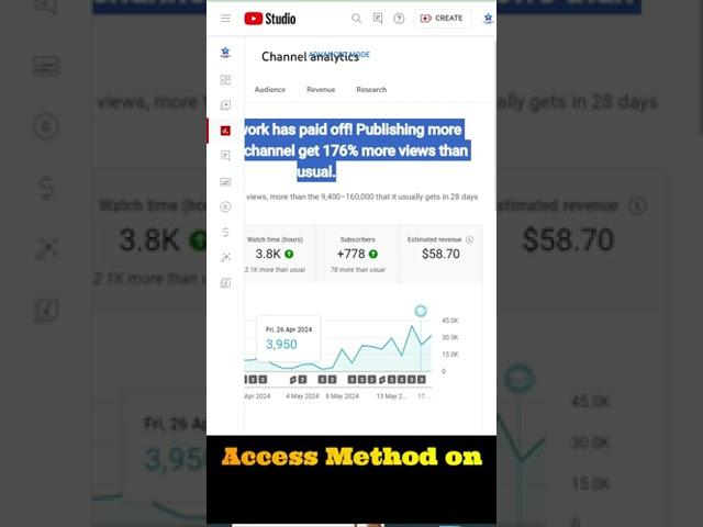 Adsense Earnings with a  Ready Monetized YouTube Channel