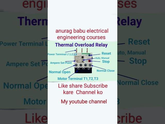 Thermal Overload really # what this is a work # thermal Overload really Kyu lagate hai# share kare