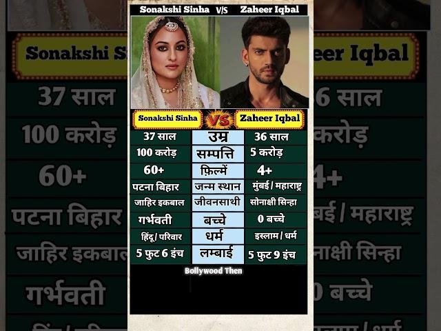 Zaheer Iqbal v/s Sonakshi Sinha #shorts