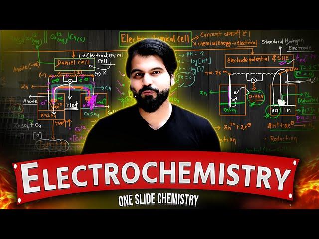 Electrochemistry in One Slide by ABK sir | One Chapter One Slide | Physical Chemistry Gun shot