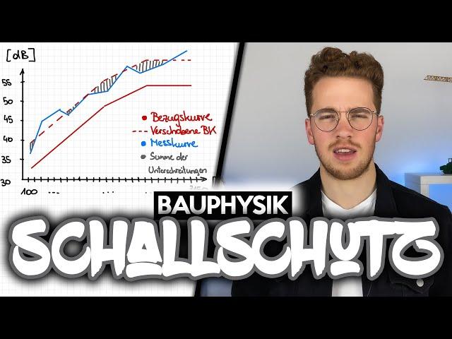 Bernhard Rennhofer - Schallschutz einfach erklärt! | OIB-Richtlinie 5 | Bauphysik