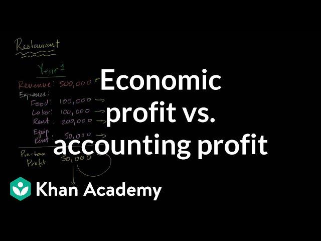 Economic profit vs accounting profit | Microeconomics | Khan Academy