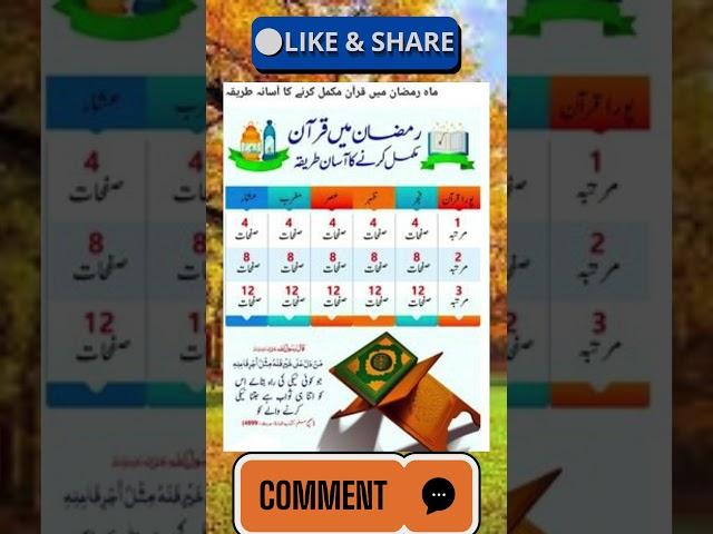 Ramzan ma Quran Complete Karna Ka Tarika#shorts#viralshorts#islamic#Quran