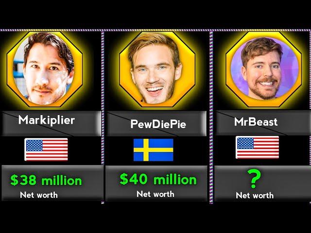 Comparison: Richest YouTubers - Net worth comparison