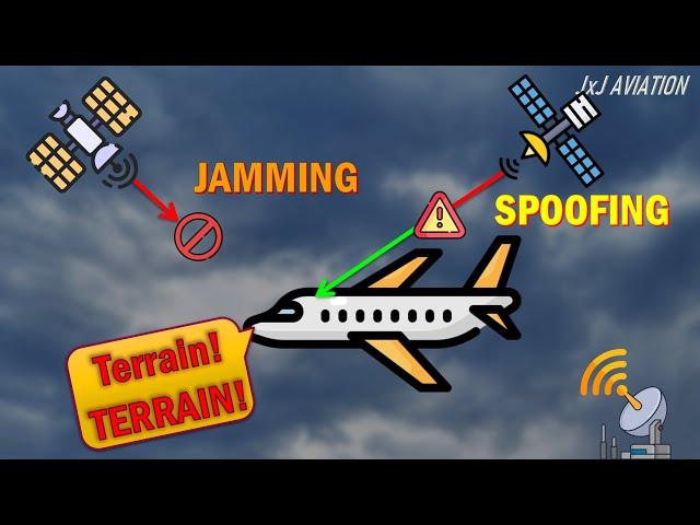 What is GPS Jamming & GPS Spoofing? | Effects of GPS Interference on an Aircraft |