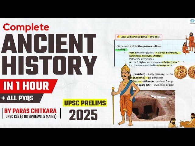 Complete Ancient History UPSC Prelims with PYQs | UPSC Prelims 2025 | UPSC History | Paras Chitkara