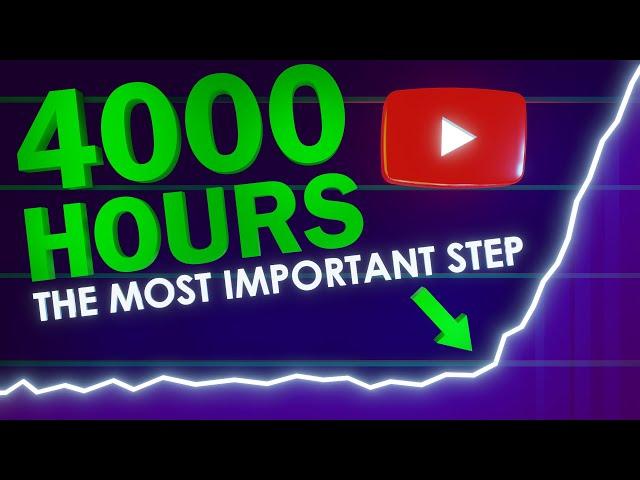 Small Channels... 4000 Watch Hours Is NOT IMPOSSIBLE!