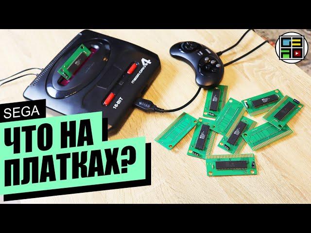 Что на платках СЕГА МАРТ 2023 - sega genesis / sega mega drive