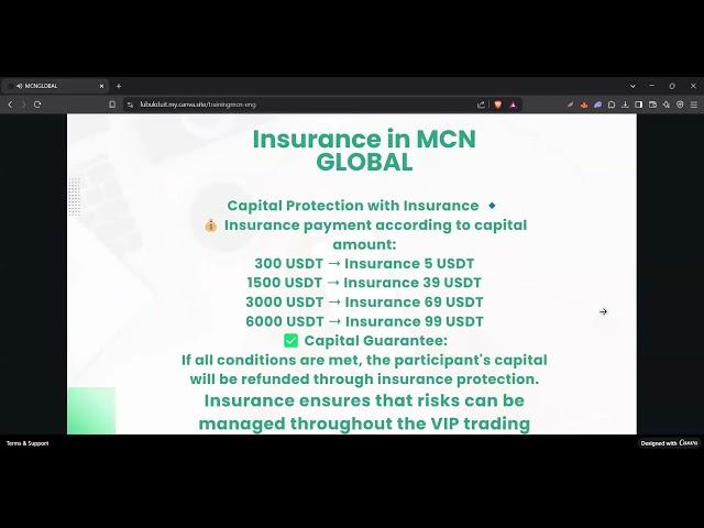 Training and Livetrade MCN GLOBAL (english)