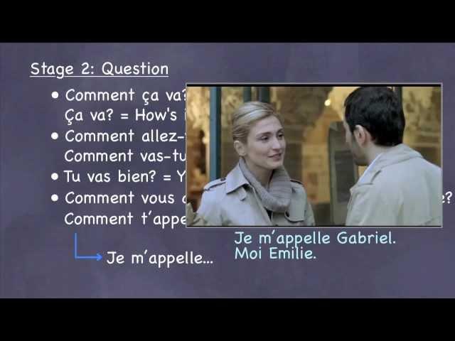 French Alphabet Practice with Movie Clips