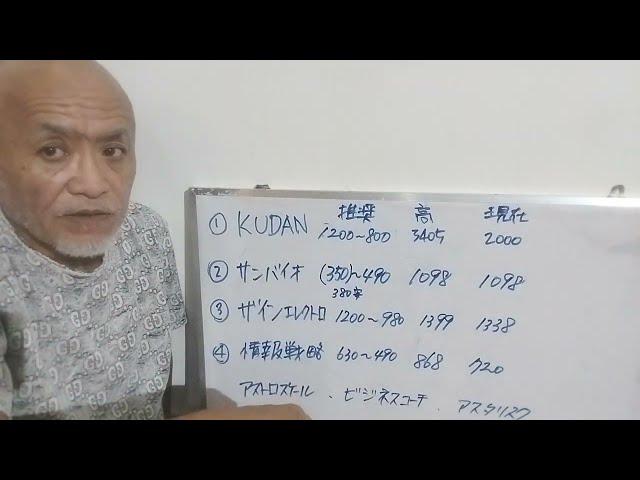 2024年6月26日  　推奨株KUDAN、サンバイオ、ザインエレクトロニクス、情報戦略テクノロジー、アストロスケール、ビジネスコーチ、アスタリスク　メディアリンク恩株で4倍中　道場新会員募集中！