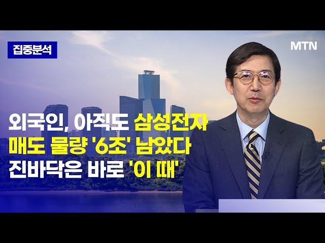 [집중분석] 외국인, 아직도 삼성전자 매도물량 '6조' 남았다 진바닥은 바로 '이 때' - 강관우 대표 / 머니투데이방송 (증시, 증권)