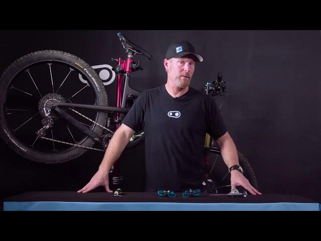 Crankbrothers Pedal Installation Tutorial