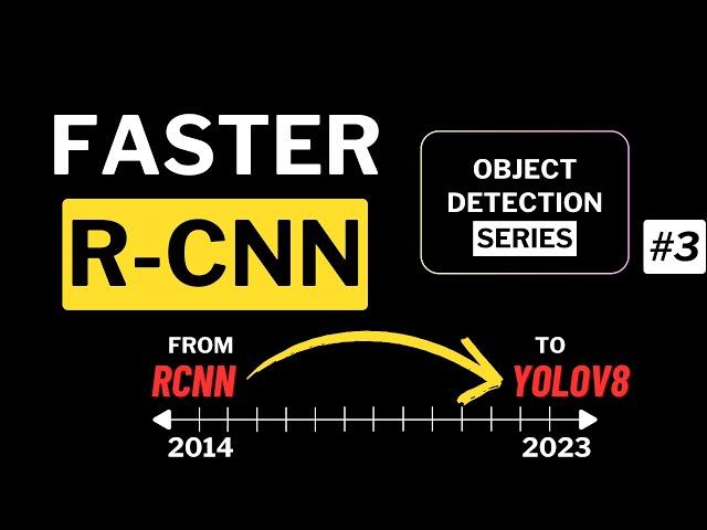 Faster R-CNN Explanation | Region Proposal Network